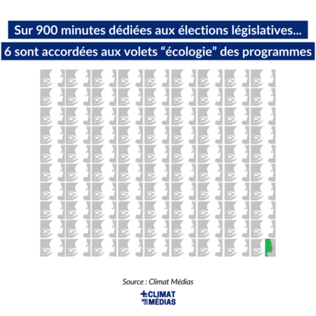 législatives et écologie